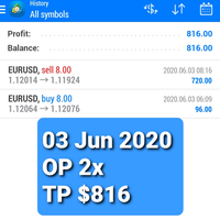 trading-tanpa-stres-cuan-dollar-konsisten