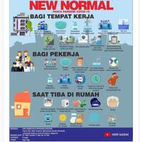 apa-aja-sih-yang-disiapkan-untuk-bew-normal