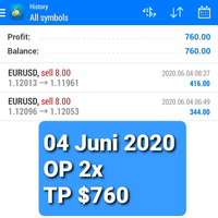 robot-super-ea-net89-panen-dollar---salam-profit-konsisten