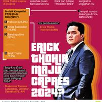 erick-thohir-berani-reshuffle-posisi-jubir-jokowi-presiden-tepat-untuk-2024