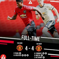 united-kaskus-manchester-united-season-2019-2020--weareunited