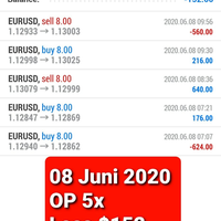 robot-super-ea-net89-panen-dollar---salam-profit-konsisten