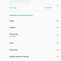 android-general-information-and-troubleshooting