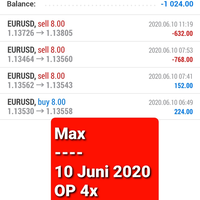 robot-super-ea-net89-panen-dollar---salam-profit-konsisten