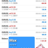 trading-tanpa-stres-cuan-dollar-konsisten