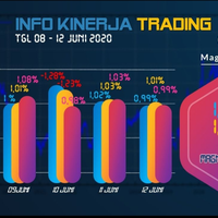 robot-super-ea-net89-panen-dollar---salam-profit-konsisten