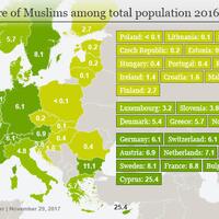 kilas-balik-perkembangan-islam-di-eropa