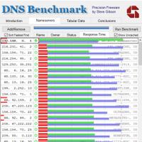 original-lounge-ps4--ps4-pro---this-is-for-original-players---faqs-in-page-1---part-2