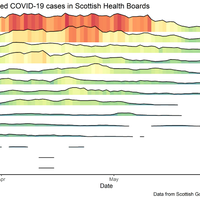 tableau---business-intelligence-and-analytics