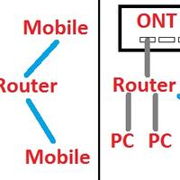 all-about-indihome-season-xi---part-4