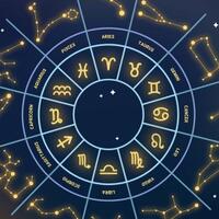 zodiak-18-juni-2020-banyak-pesan-untuk-para-zodiak-hari-ini