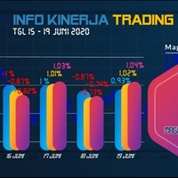 trading-tanpa-stres-cuan-dollar-konsisten