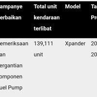 mitsubishi-xpander---your-next-generation-mpv-part-1