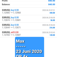 robot-super-ea-net89-panen-dollar---salam-profit-konsisten