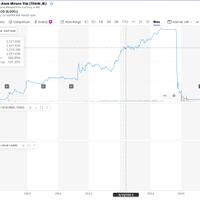 eksepsi-terdakwa-jiwasraya-klaim-kasusnya-ranah-pasar-modal