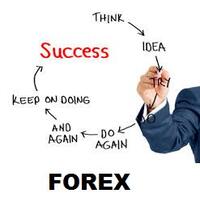 perlukah-membuat-trading-plan-untuk-trading-forex