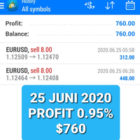 dahsyat-jualan-ebook-robot-trading-bisa-jadi-milyarder