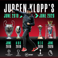 l4us-liverpool-forum-kaskus---season-2019-20---living-the-dream