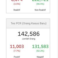 ganjarnoerickyes-arya-sinulingga-upaya-pembusukan