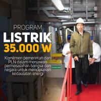 pln-indonesia-sekarat-utang-membengkak-hingga-rp500-triliun