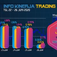 trading-tanpa-stres-cuan-dollar-konsisten