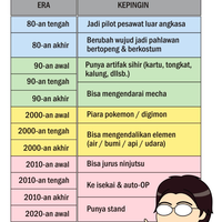 kalau-agan-punya-kekuatan-super-apa-yang-akan-agan-lakukan