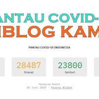 pantau-covid-19-diblog-mu