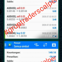 quot-trading-forex-quot-bareng-trader-unyil-yuk