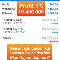 trading-tanpa-stres-cuan-dollar-konsisten