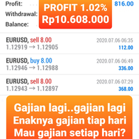 dahsyat-jualan-ebook-robot-trading-bisa-jadi-milyarder