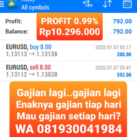 robot-super-ea-net89-panen-dollar---salam-profit-konsisten
