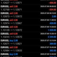 robot-forex-tanpa-bagi-hasil--bebas-pilih-broker