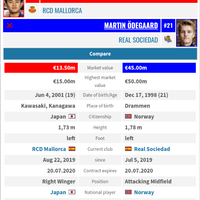 real-madrid-club-de-ftbol-season-2019-2020--reyes-de-europa