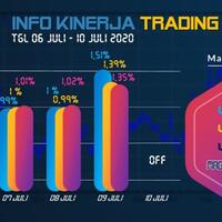 dahsyat-jualan-ebook-robot-trading-bisa-jadi-milyarder