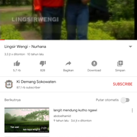 membanggakan-weird-genius-dan-lathi-terpampang-di-times-square