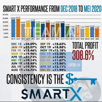 robot-super-ea-net89-panen-dollar---salam-profit-konsisten