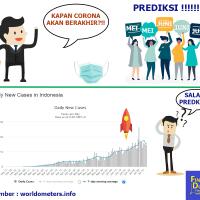 forecasting-dan-corona
