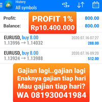 dahsyat-jualan-ebook-robot-trading-bisa-jadi-milyarder