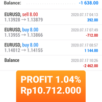 dahsyat-jualan-ebook-robot-trading-bisa-jadi-milyarder