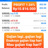 robot-super-ea-net89-panen-dollar---salam-profit-konsisten