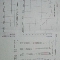 share-semuanya-tentang-karburator--part-2----part-1