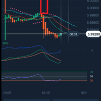 cara-deposit-olymptrade-via-bank-bri