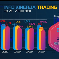 robot-super-ea-net89-panen-dollar---salam-profit-konsisten
