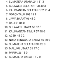jakarta-cetak-rekor-penambahan-positif-covid-577-orang-terinfeksi-sehari