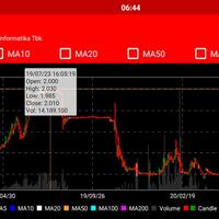goodbye-akhirnya-minjou--jouska--hilang-dari-instagram