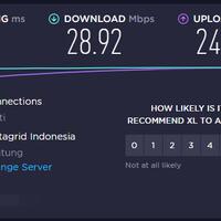 review-xl-home-pow-fiberoptic