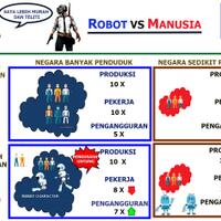 robot-vs-manusia