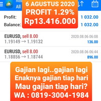 robot-super-ea-net89-panen-dollar---salam-profit-konsisten