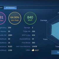 lounge-mobile-legends-bang-bang-5vs5-fair-moba-for-mobile-3-lane---part-8