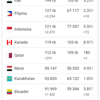 pelatih-top-dunia-yang-kariernya-sebagai-pemain-tak-cemerlang